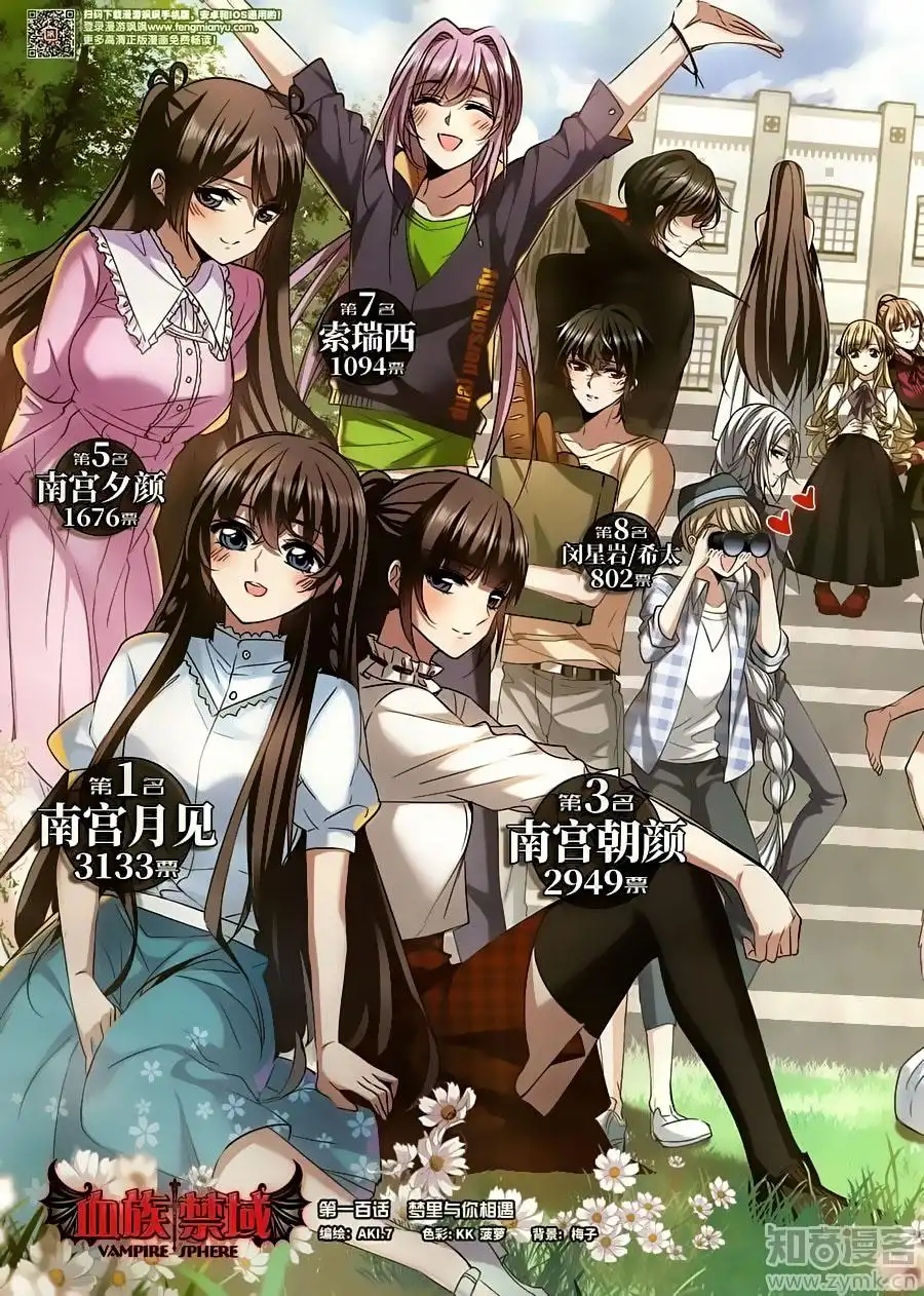 Vampire Sphere Chapter 100 1